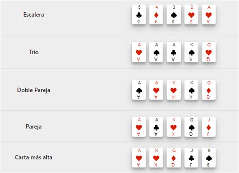 0 Turno De Poker