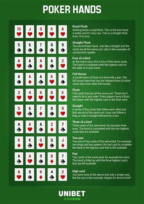 10 Poker Diz