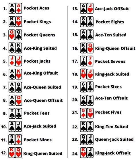 20+ Texas Holdem Poker