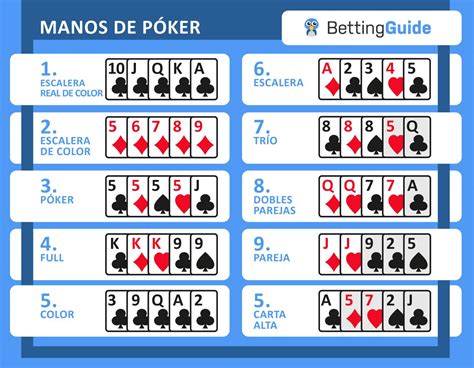 23 De Poker