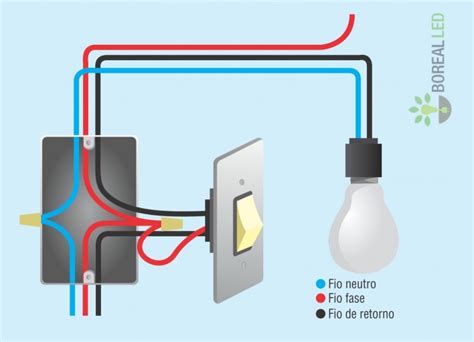 4 Ranhura Do Interruptor De Luz Cobre