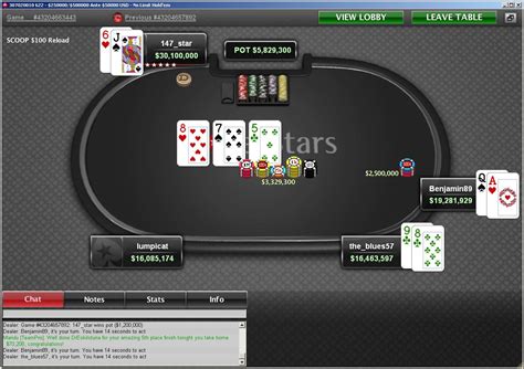 4melhores Pokerstars