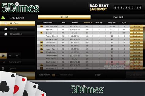 5dimes Grand Revisao De Poker