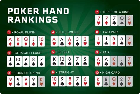 7 Mao De Regras De Poker