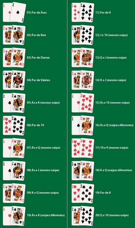 A Leitura De Maos De Poker