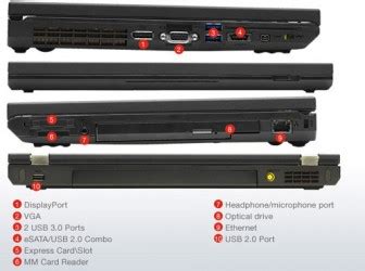 A Lenovo W520 Slots