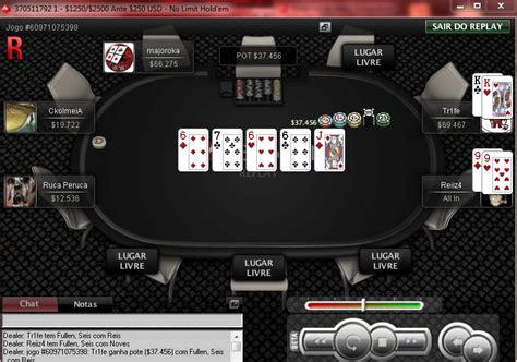 A Liga De Honra Pokerstars