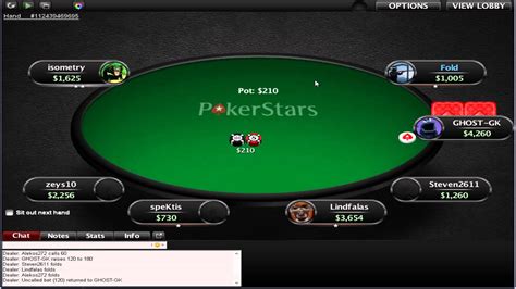 A Pokerstars Rake Vpp