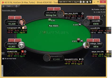 A Pokerstars Sharkscope Hud