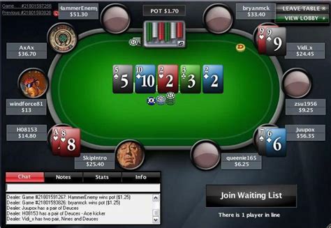 A Pokerstars Skrill Canada