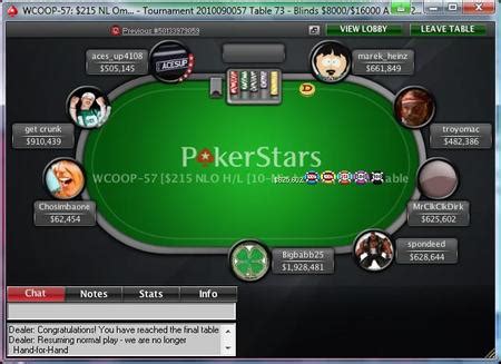Aces_Up4108 Pokerstars