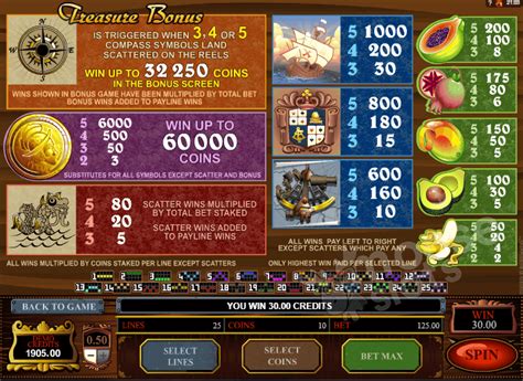 Age Of Discovery Slot Gratis