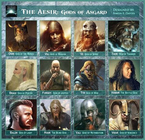 Age Of The Gods Norse Gods And Giants Bodog