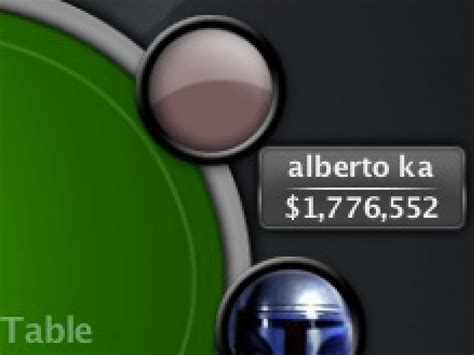 Alberto Ka Pokerprolabs