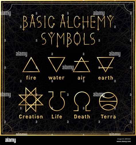 Alchemy Elements 1xbet