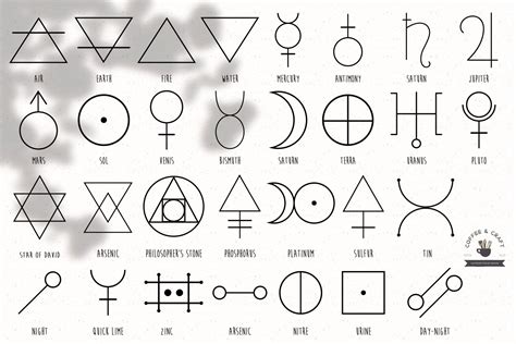 Alchemy Elements Betfair