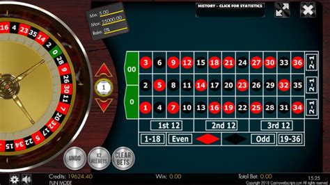 American Roulette 2d Advanced Slot Gratis