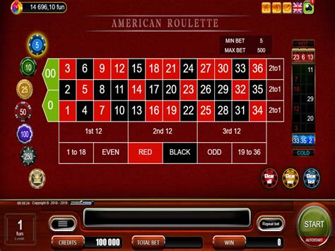 American Roulette Belatra Games Novibet