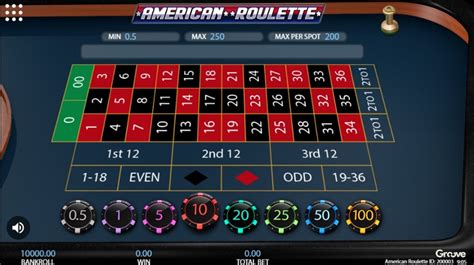 American Roulette Getta Gaming Netbet