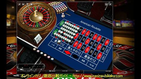American Roulette Gluck Games Netbet