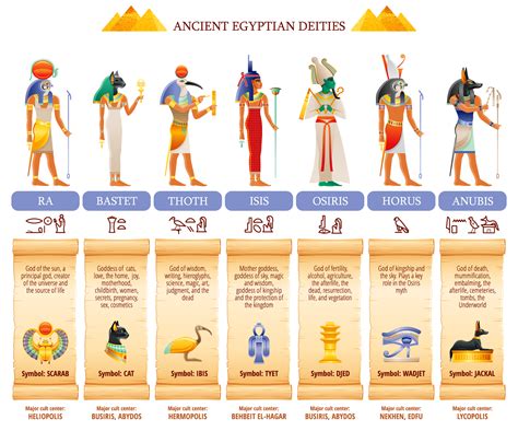 Ancient Egypt Parimatch