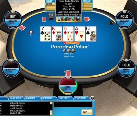 Aposta Levantar Dobre A Historia Do Poker Online Download