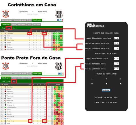 Apostas Desportivas Pagamento Calculadora