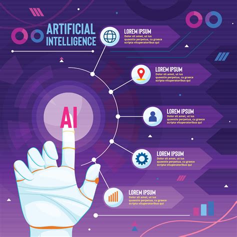 Artificial Inteligence Review 2024