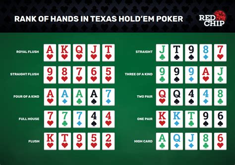 Bb Texas Hold Em Poker