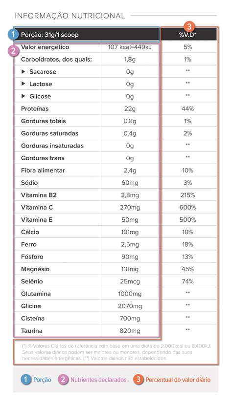 Black Jack Doce Nutricao