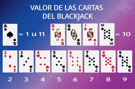 Black Jack Reglas De Juego