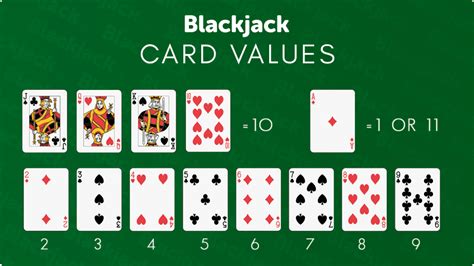 Blackjack E Mais 3 De Pagamento