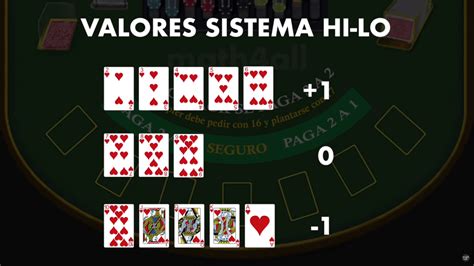 Blackjack Hi Sistema De