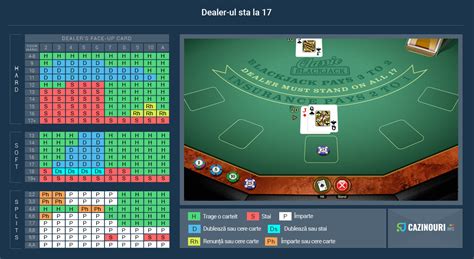 Blackjack Online Pe Bani Reali