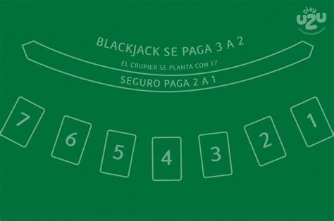 Blackjack Para 2 Jugadores