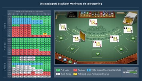 Blackjack Pro Montecarlo Sh 1xbet