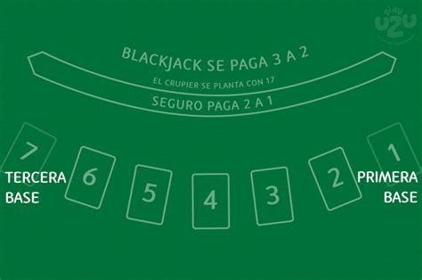 Blackjack Recuperacao De Mesa Az
