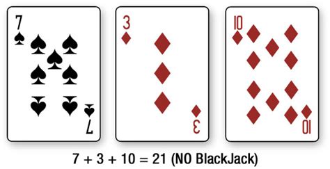 Blackjack Relacao De Aspecto