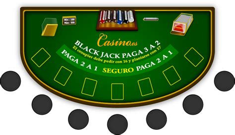 Blackjack Relacao De Aspecto