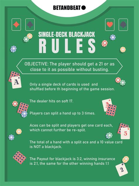 Blackjack Zieh Regeln