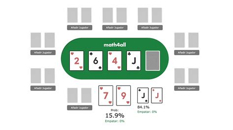 Calculadora De Poker De Capital