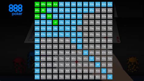 Calculadora De Probabilidades De Poker Python