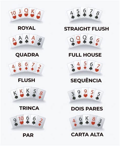 Canada Copo De Pagamentos De Poker
