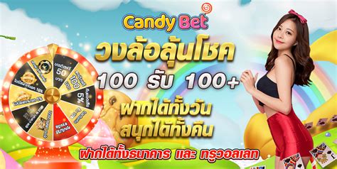 Candybet Review Mobile