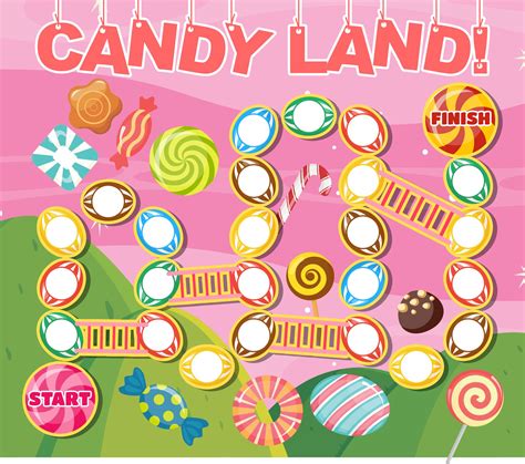 Candyland Bodog