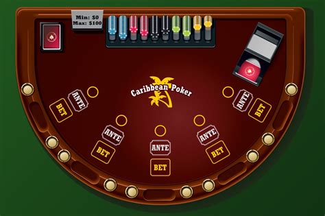 Caribbean Poker 2 888 Casino