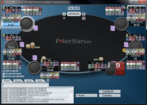 Carts Of Cash Pokerstars