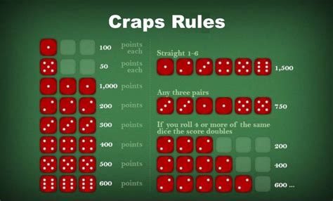 Casino Craps Regeln