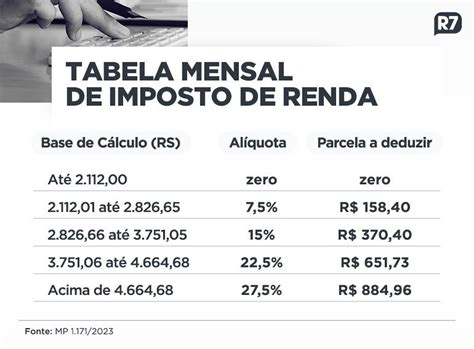 Casino Desconto De Imposto De Revisao