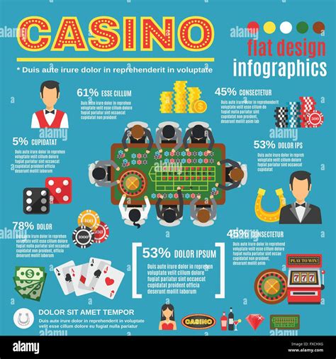 Casino Infograficos